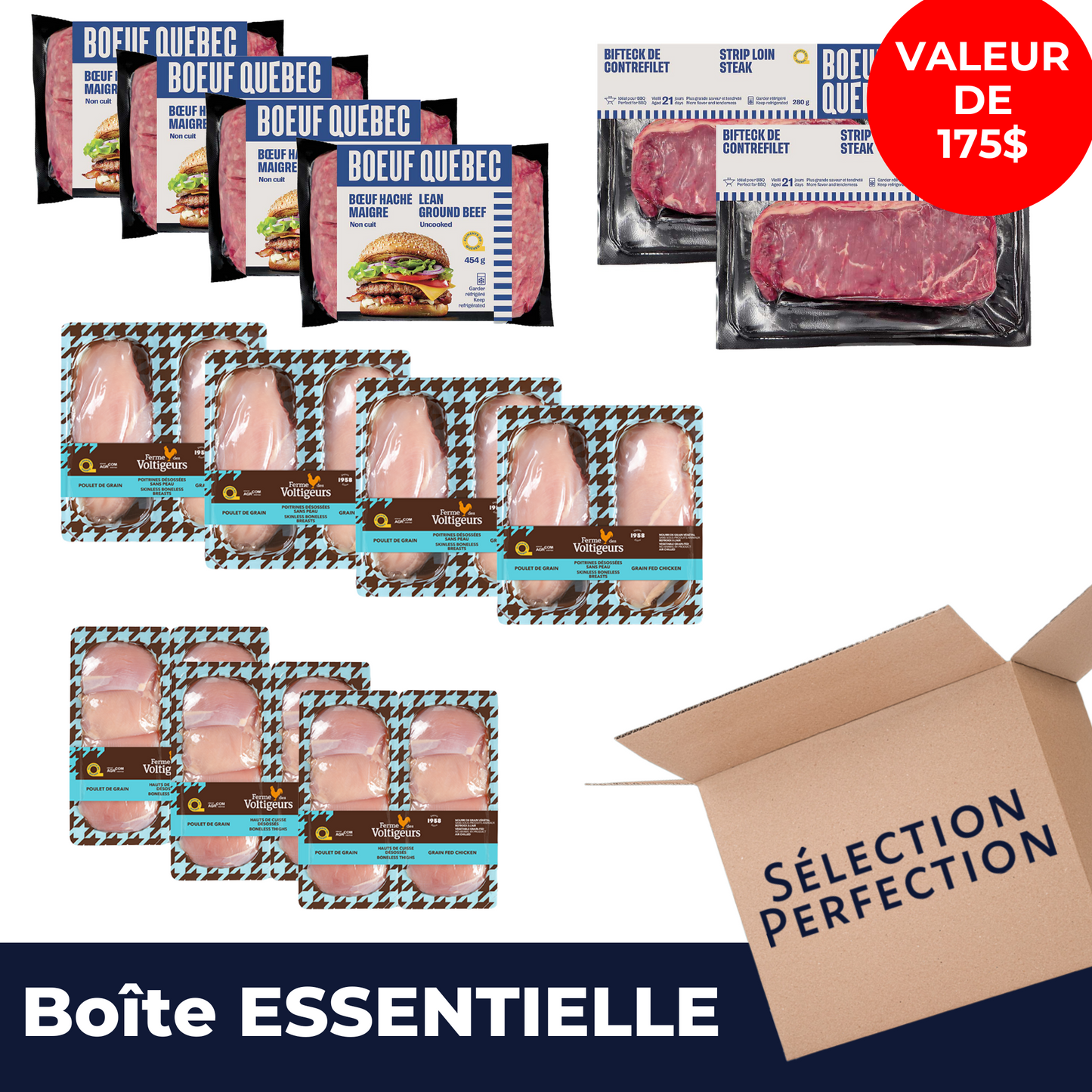 La Boîte Essentielle