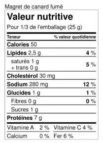 Smoked Sliced Duck Breast (80g)