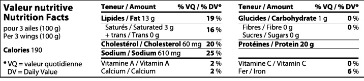 Precooked BBQ Vegetable Grain Chicken Wings (550g)